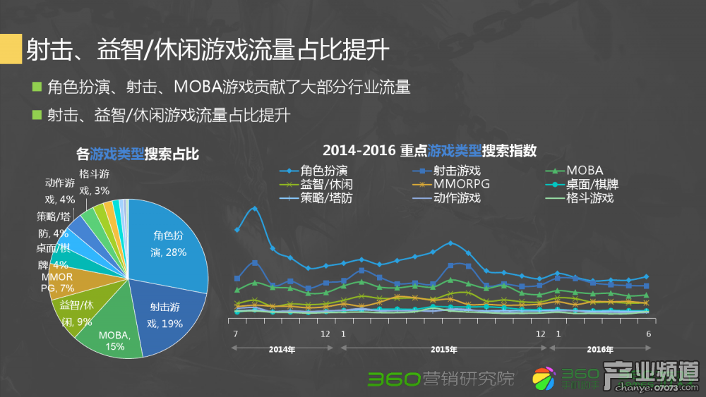 梦幻西游传音怎么翻看最新版本